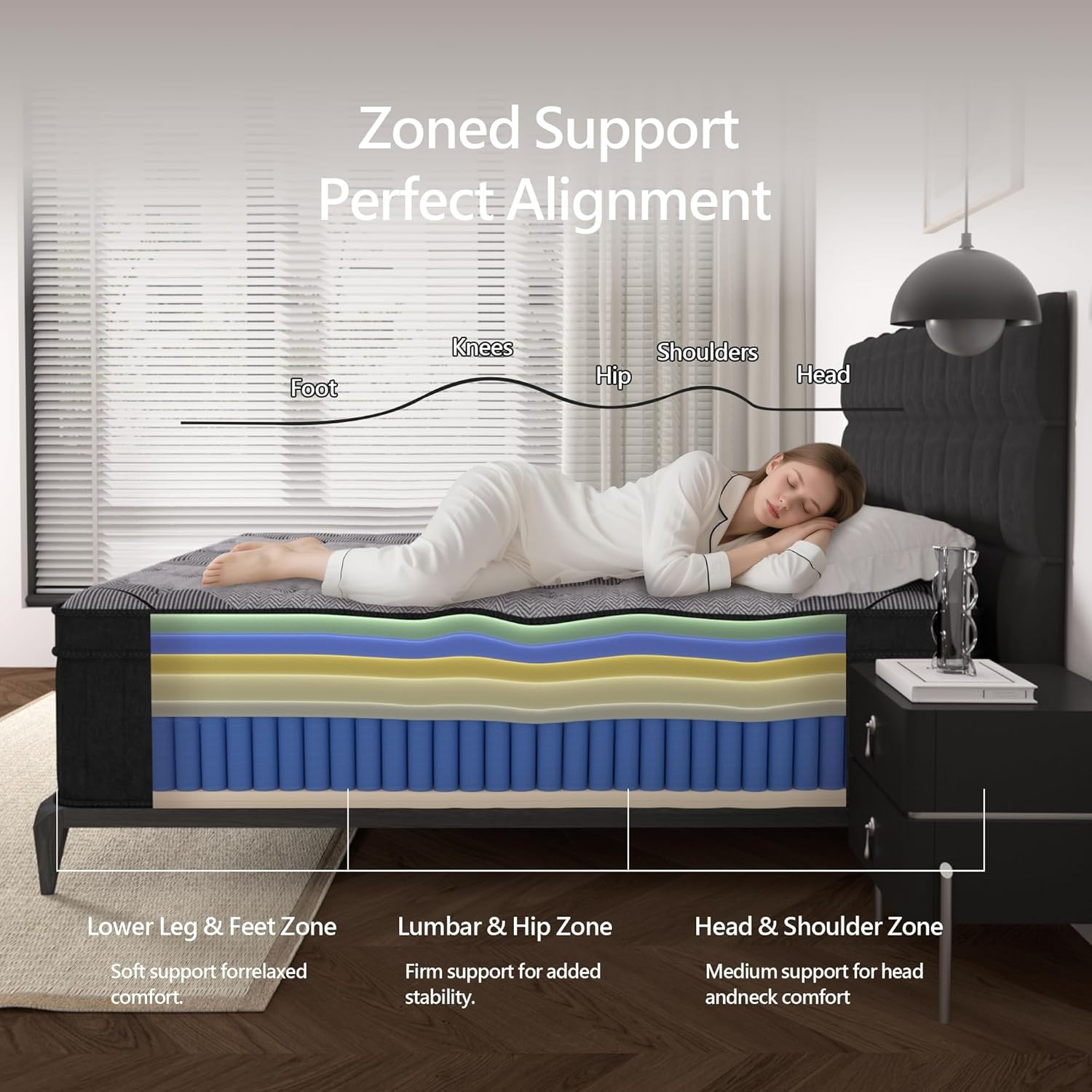 Queen-Size-Matratze, 12 Zoll H – Memory Foam Mattress In A Box Queen Bewertung und Preis