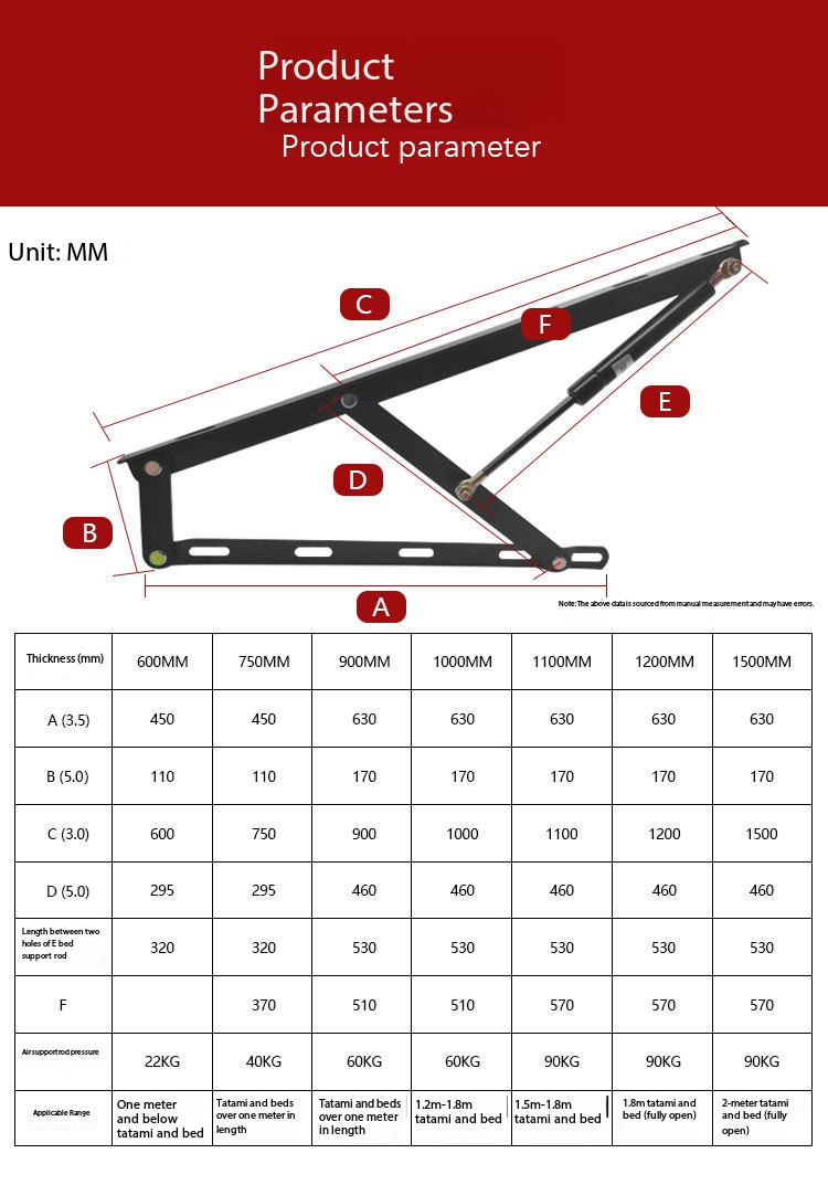 Hydraulische Hubstützen für Ta – Gas Lift Storage Bed Hydraulic Bewertung und Preis
