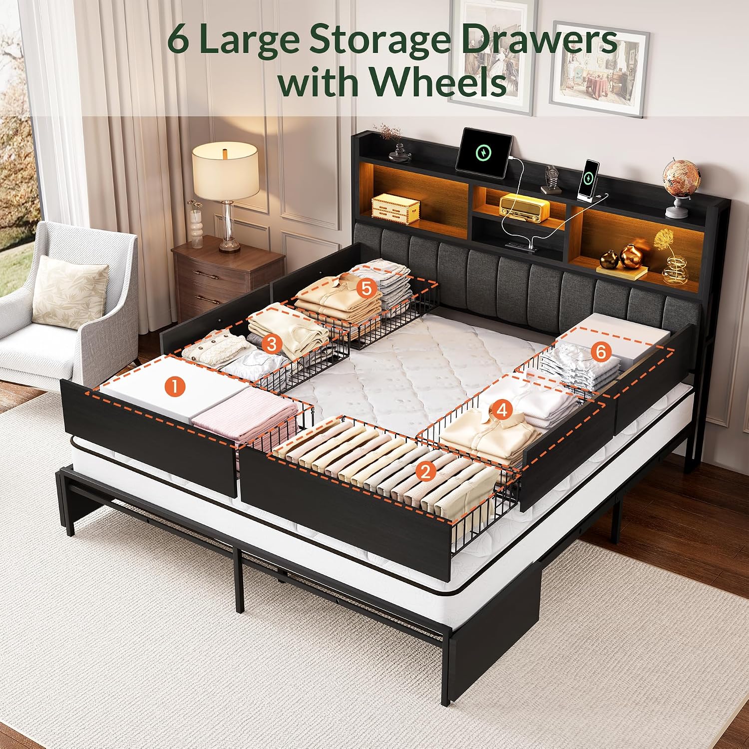 Kingsize-Bettgestell mit 6 Auf – King Size Bed Frame With Storage Drawers Bewertung und Preis