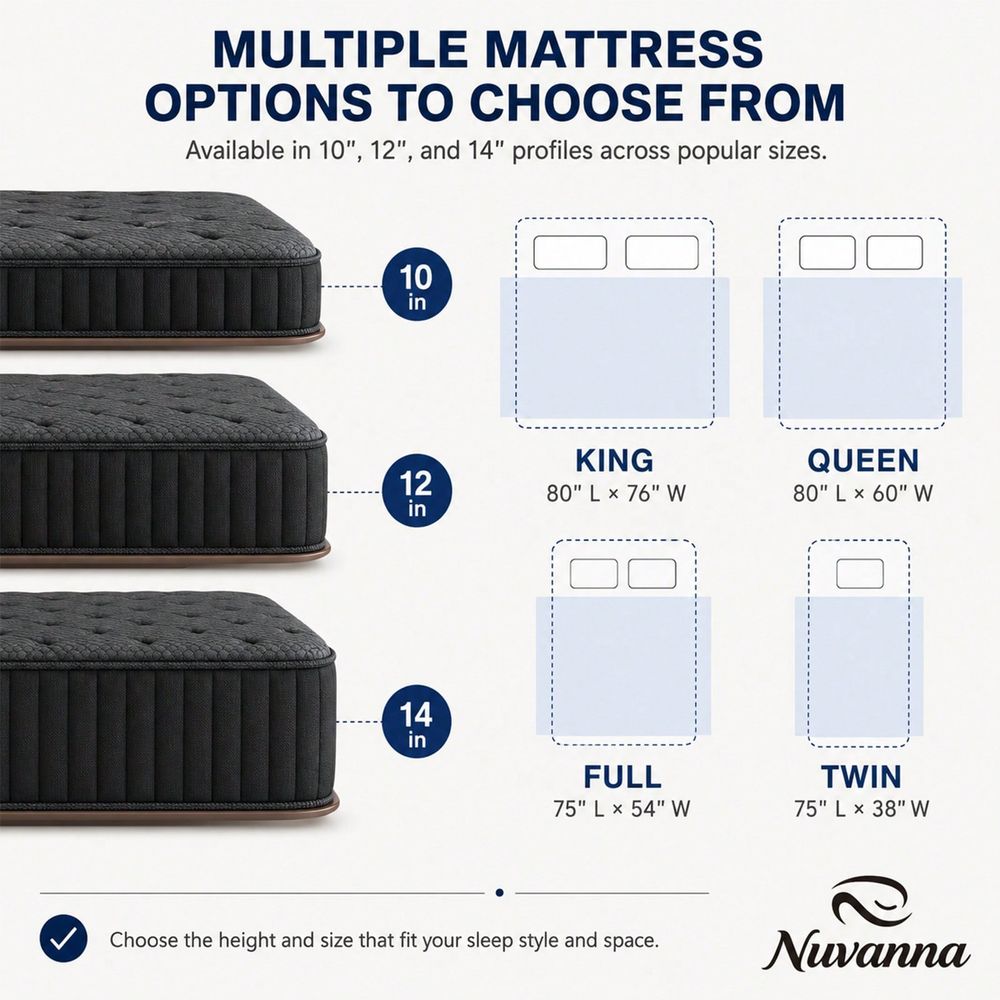 Matratze, Größe 8 10 12 14, Ei – Memory Foam Mattress In A Box Queen Bewertung und Preis