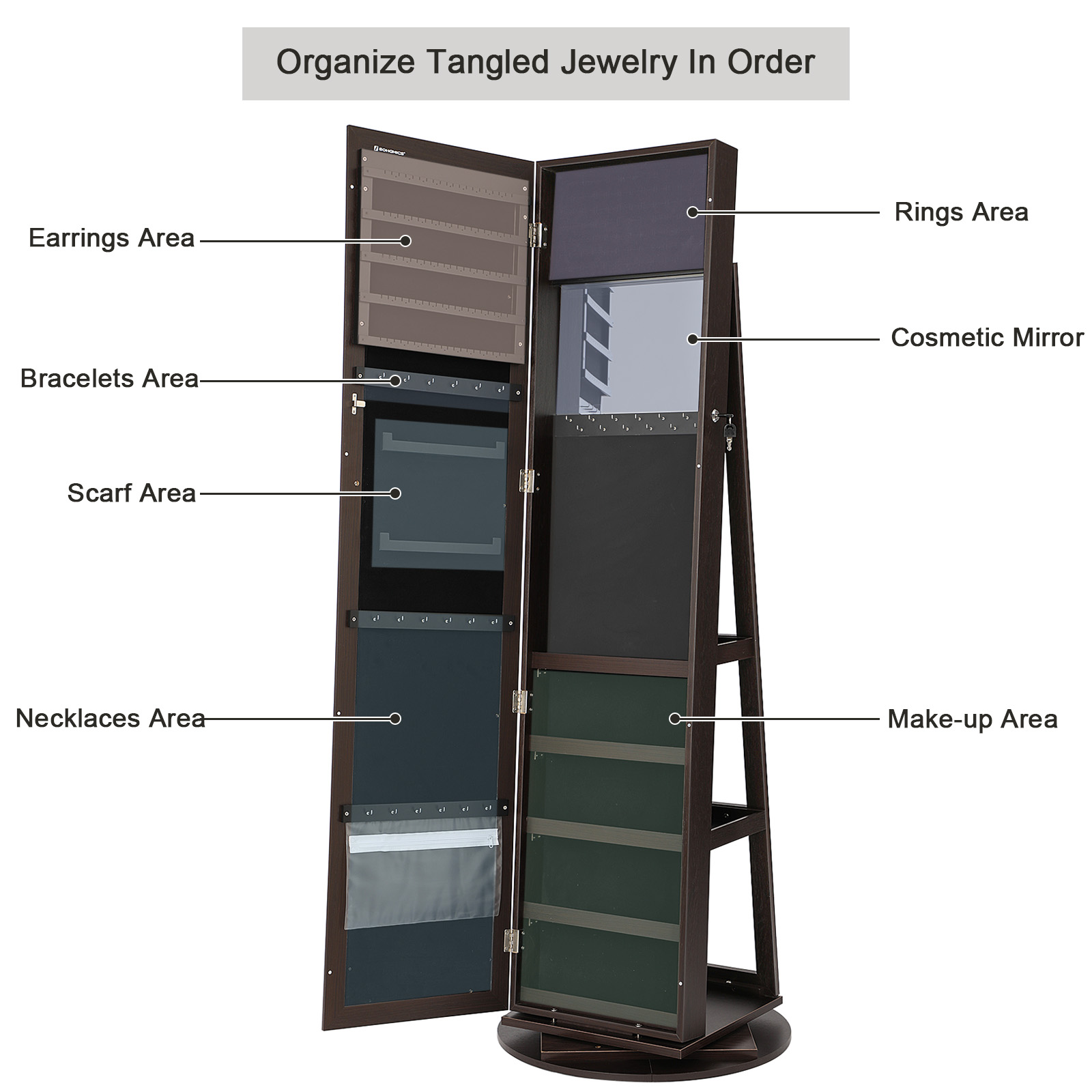 Abschließbarer Ganzkörperspieg – Full Length Mirror Jewelry Armoire Bewertung und Preis